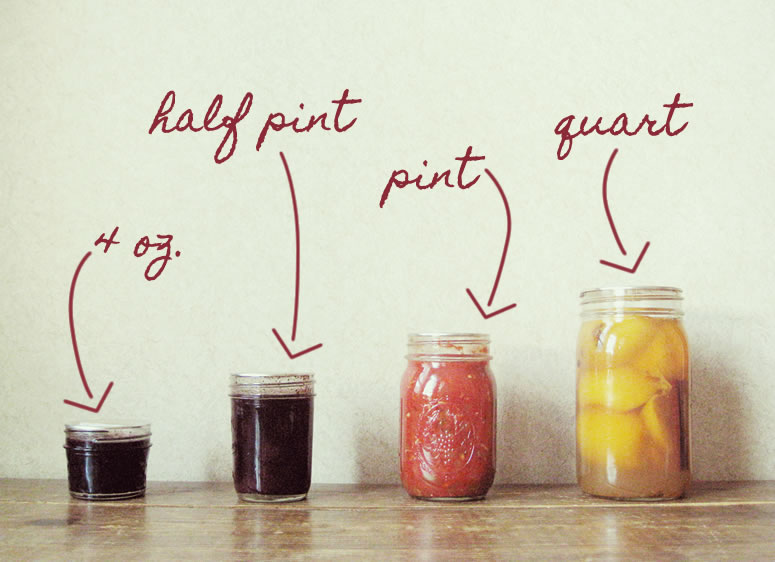 Standard sizes for canning jars: 4 oz, half pint, pint and quart